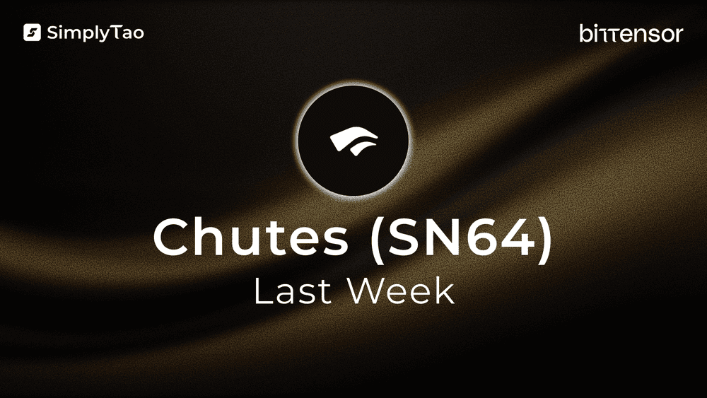 Chutes (SN64) Last Week: APU Hackathon and Reddit Ads